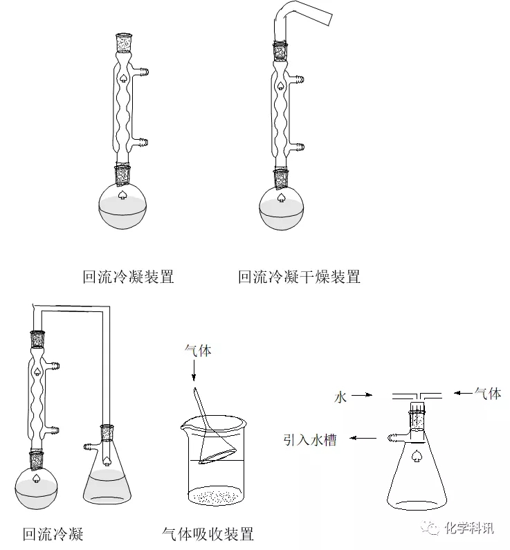 液液反应装置图片